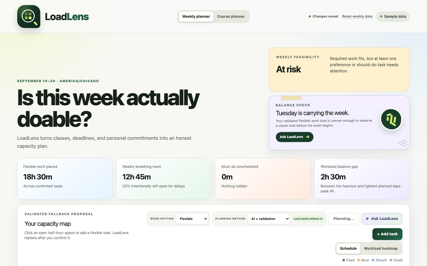 LoadLens overview with sample data, showing the question Is this week actually doable, a weekly feasibility verdict, and workload totals
